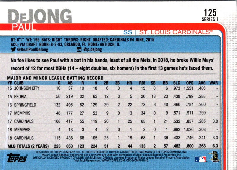 2019 Topps Paul DeJong