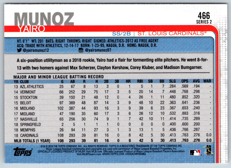 2019 Topps Yairo Munoz