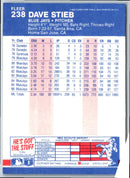 1987 Fleer Dave Stieb