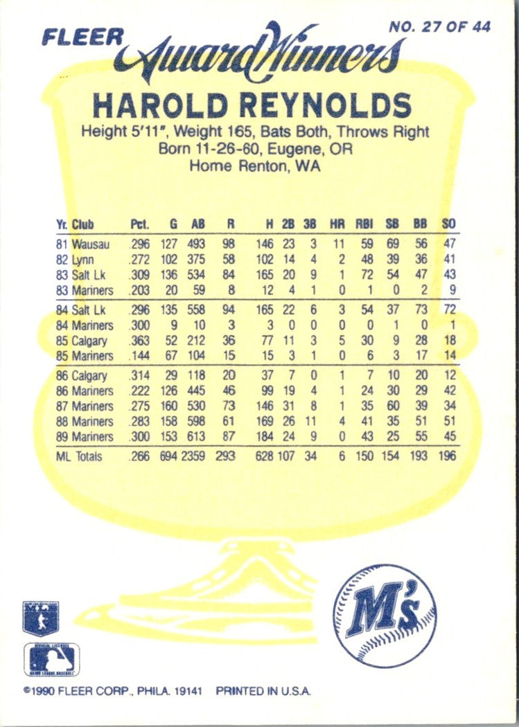 1990 Fleer Award Winners Harold Reynolds