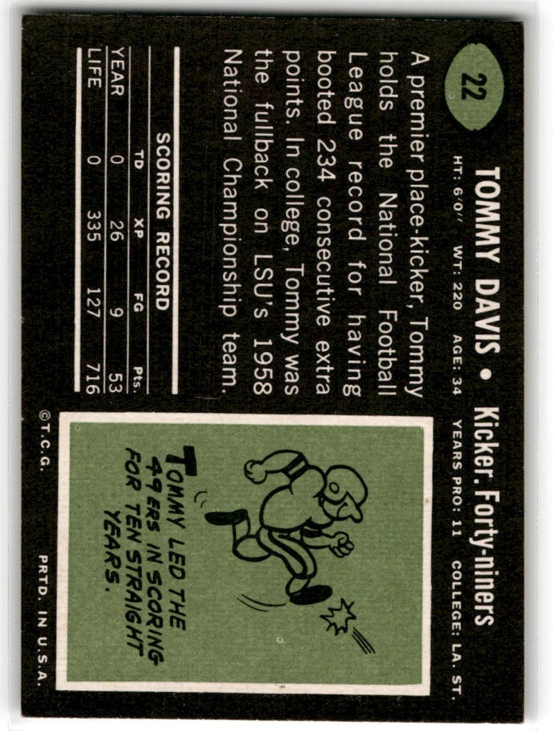 1969 Topps Tommy Davis