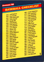 1986 Donruss Checklist 339-442 #4