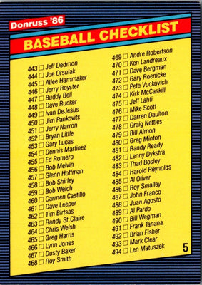 1986 Donruss Checklist 339-442 #4