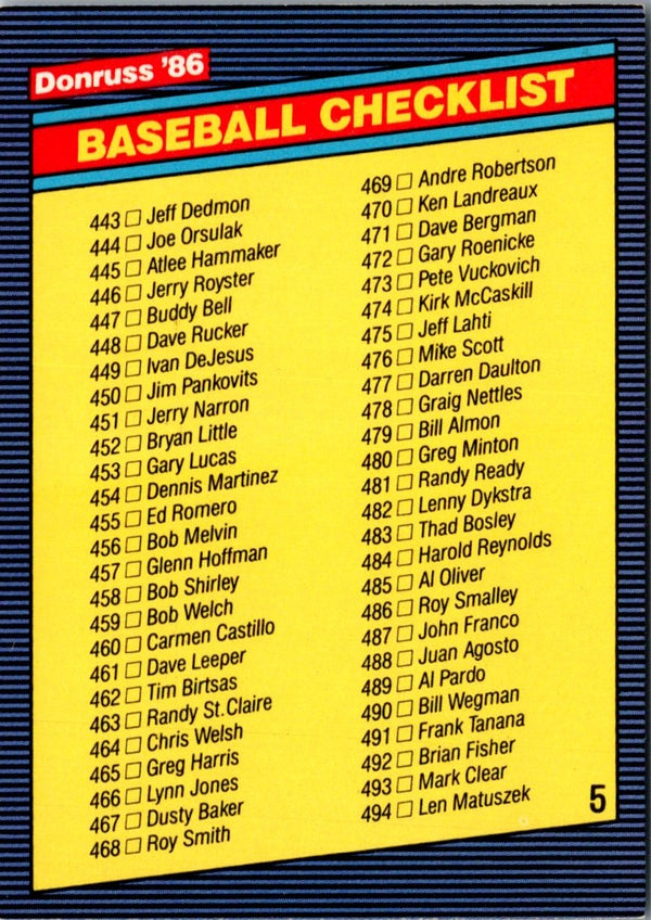 1986 Donruss Checklist 339-442 #4
