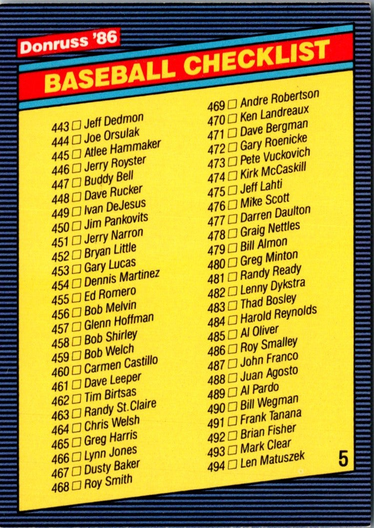 1986 Donruss Checklist 339-442