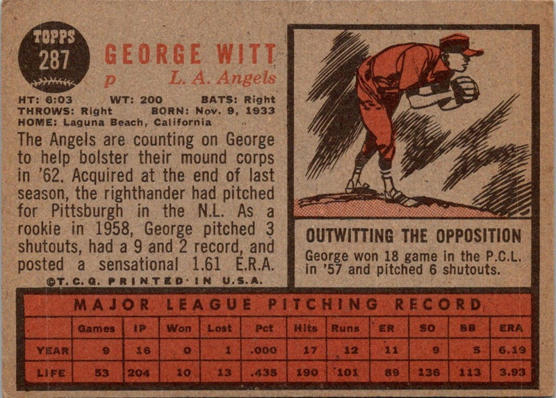 1962 Topps George Witt