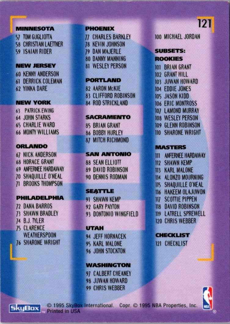 1995 SkyBox Premium Mark Jackson
