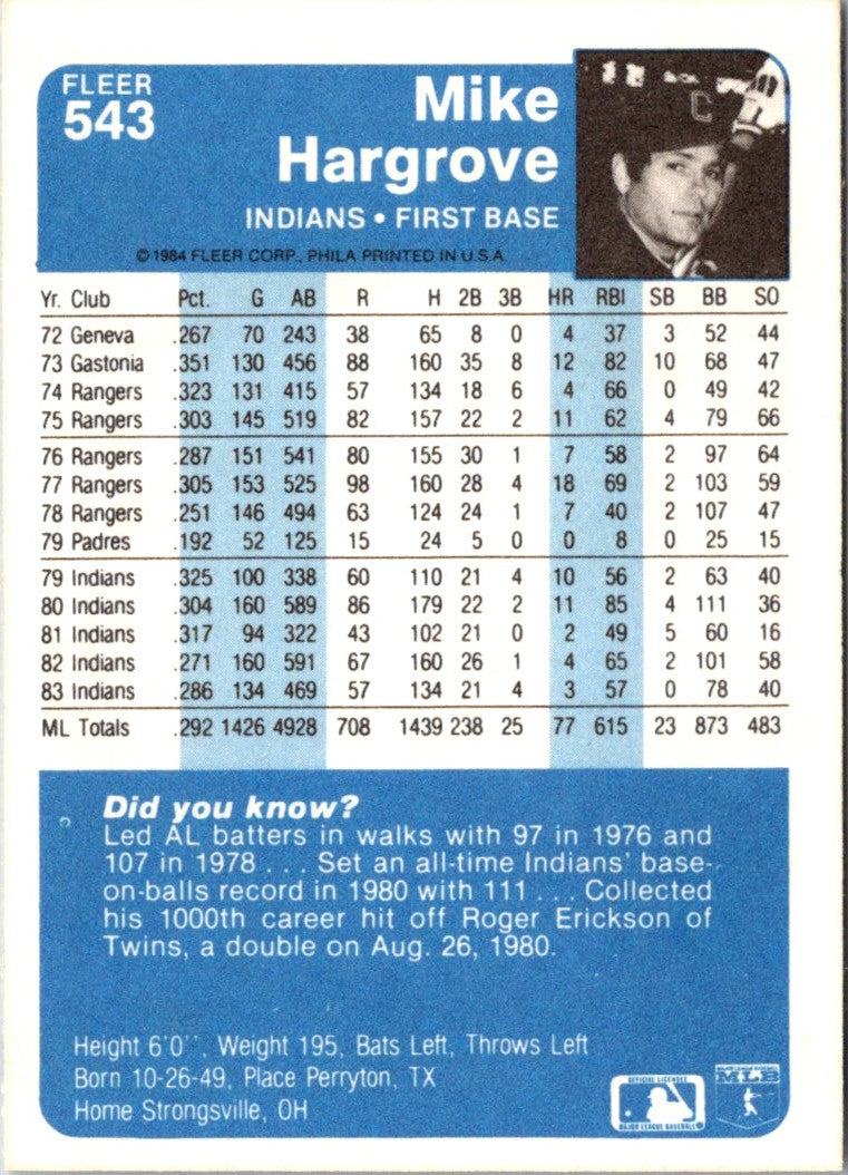 1984 Fleer Mike Hargrove