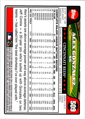 2008 Topps Alex Gonzalez #509