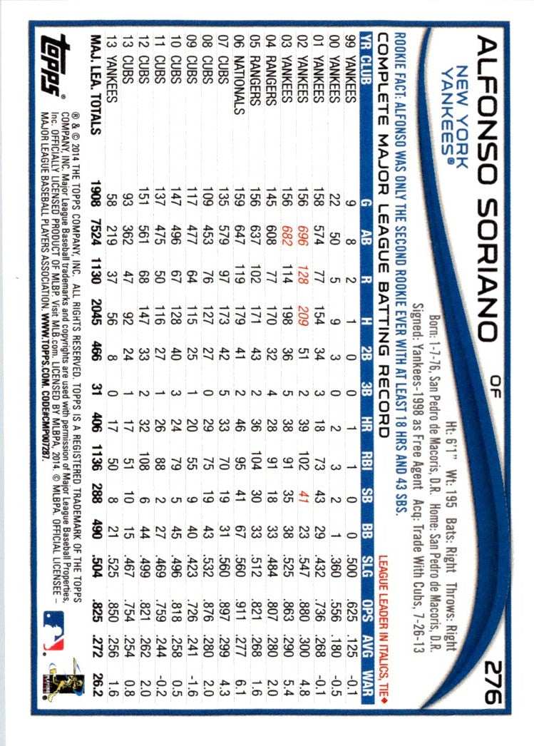2014 Topps Alfonso Soriano