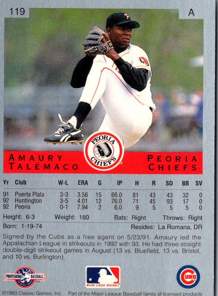 1993 Classic Best Amaury Telemaco