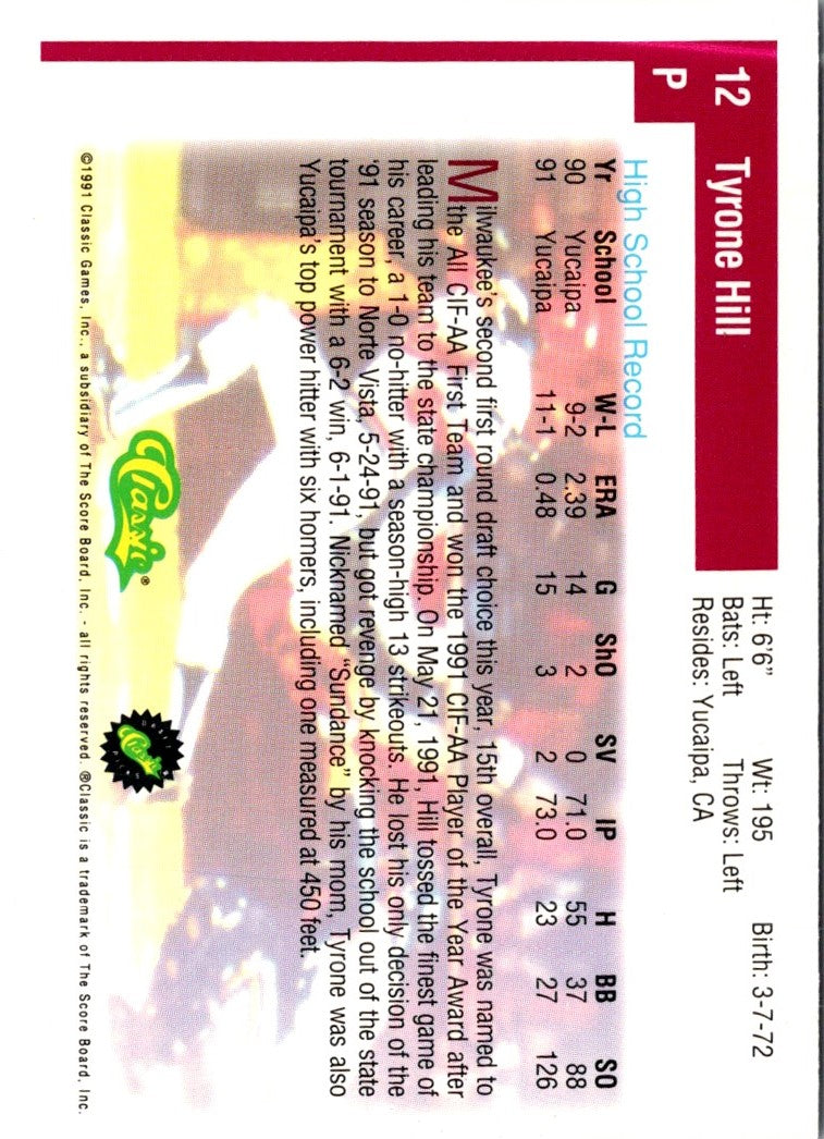 1991 Classic Draft Picks Tyrone Hill