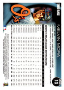 2010 Topps Melvin Mora