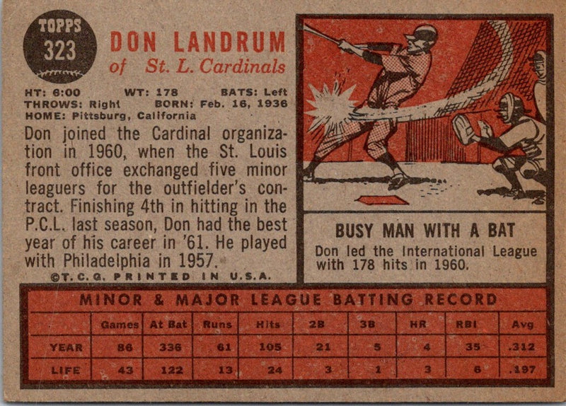 1962 Topps Don Landrum