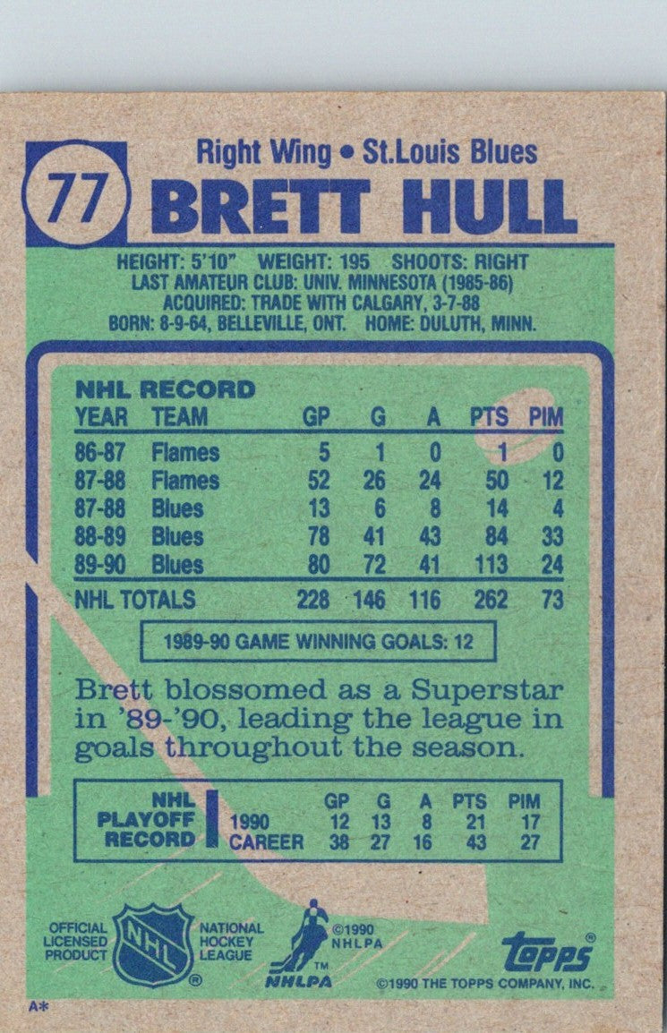 1990 Topps Brett Hull