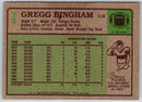1985 Topps Gregg Bingham