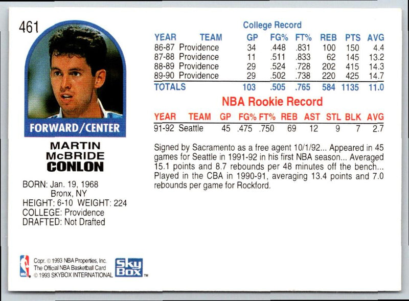 1992 Hoops Marty Conlon