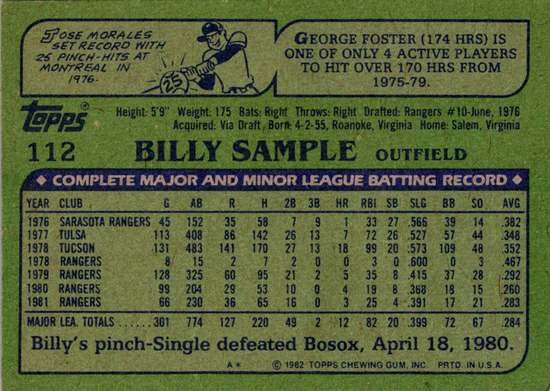 1982 Topps Billy Sample