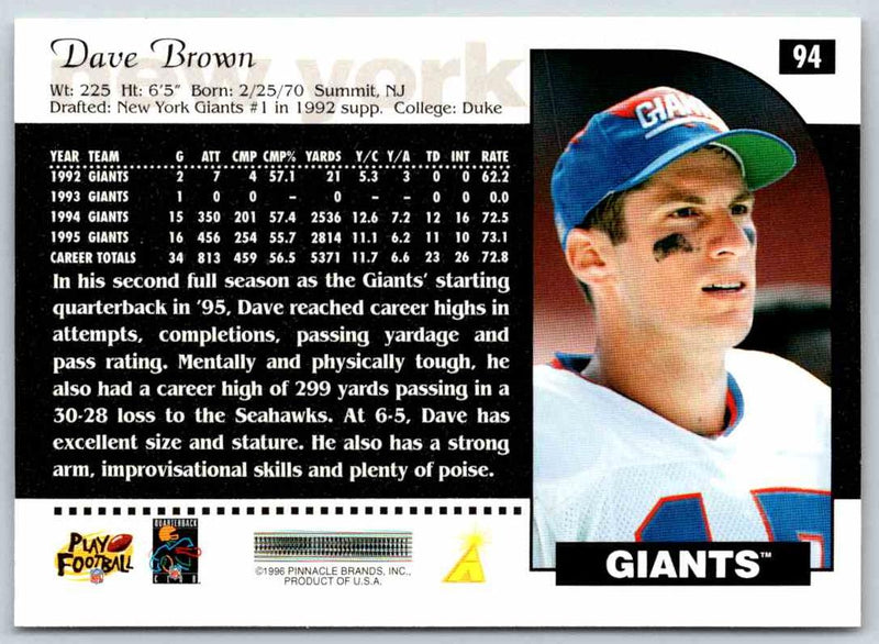 1996 Score Dave Brown