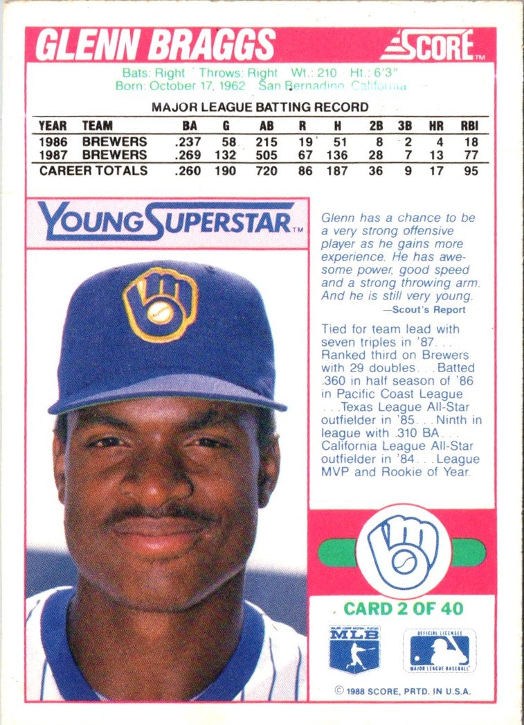 1988 Score Young Superstars II Glenn Braggs