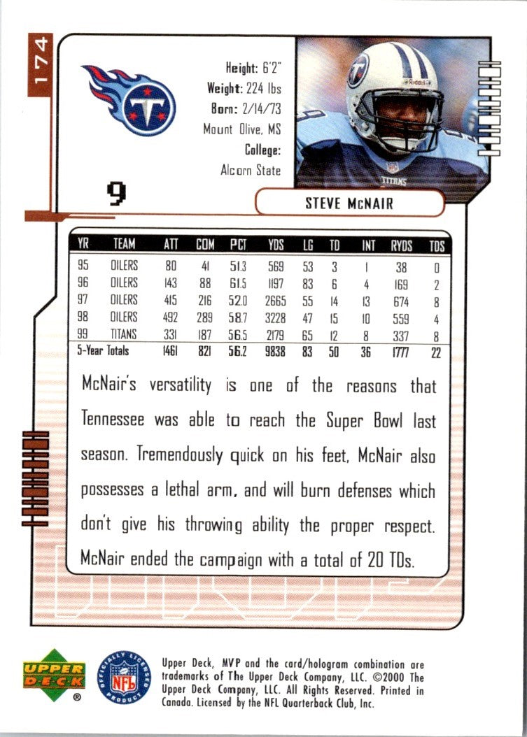 2000 Upper Deck MVP Steve McNair