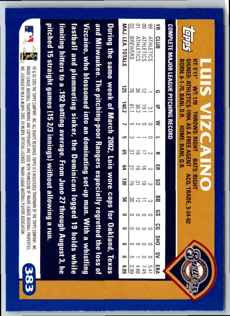 2003 Topps Luis Vizcaino