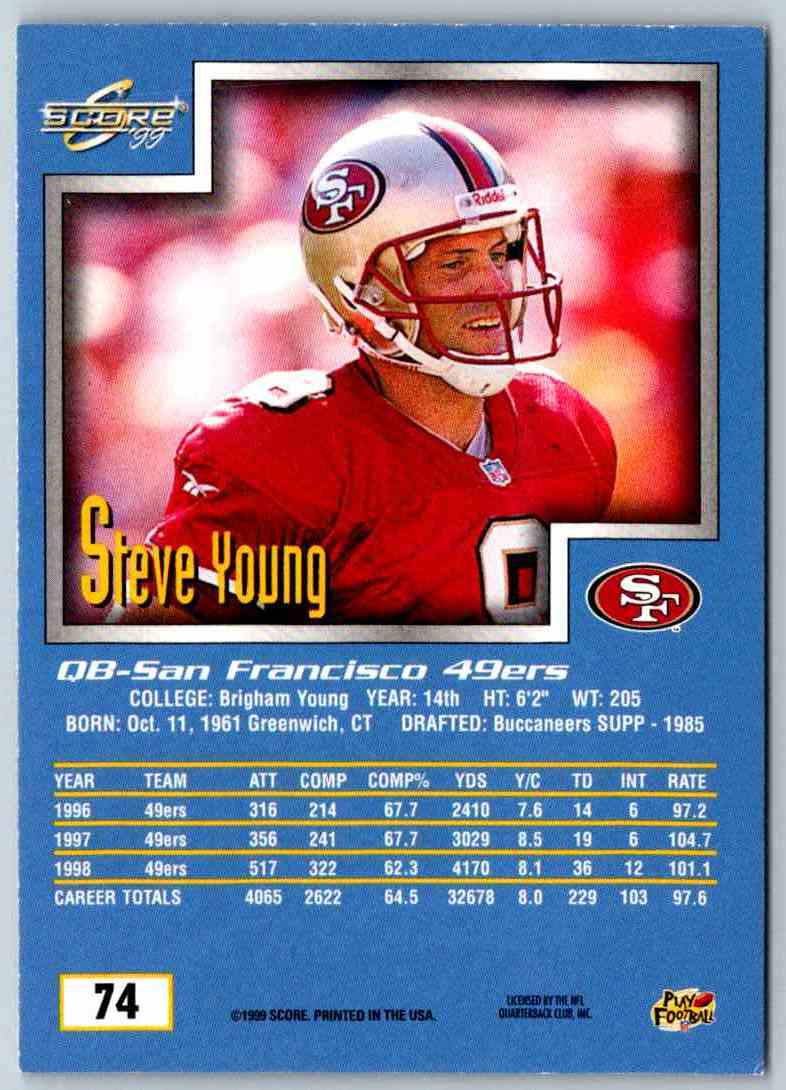 1999 Score Steve Young