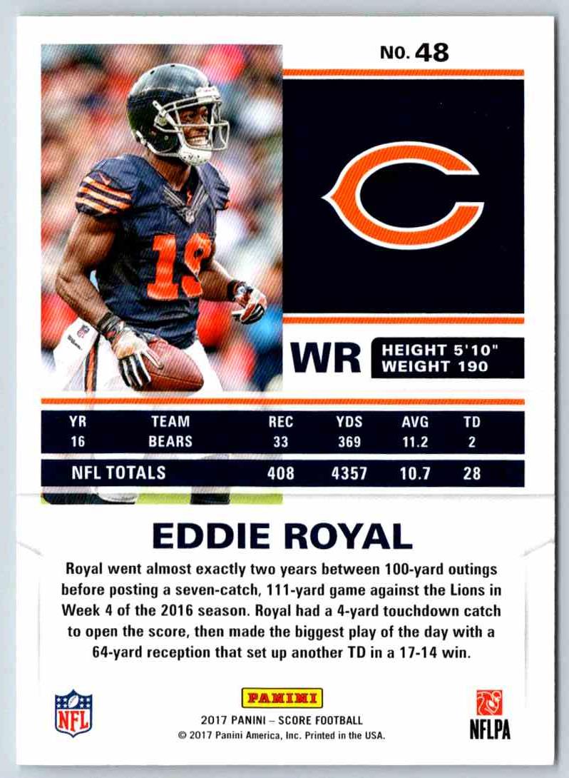 2017 Score Eddie Royal