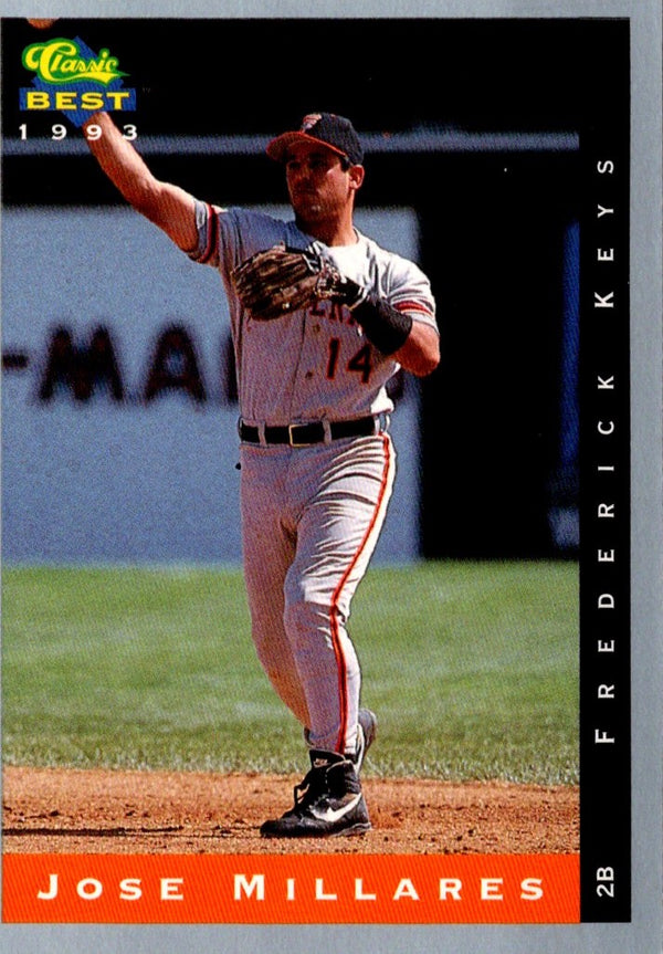 1993 Classic Best Jose Millares #284