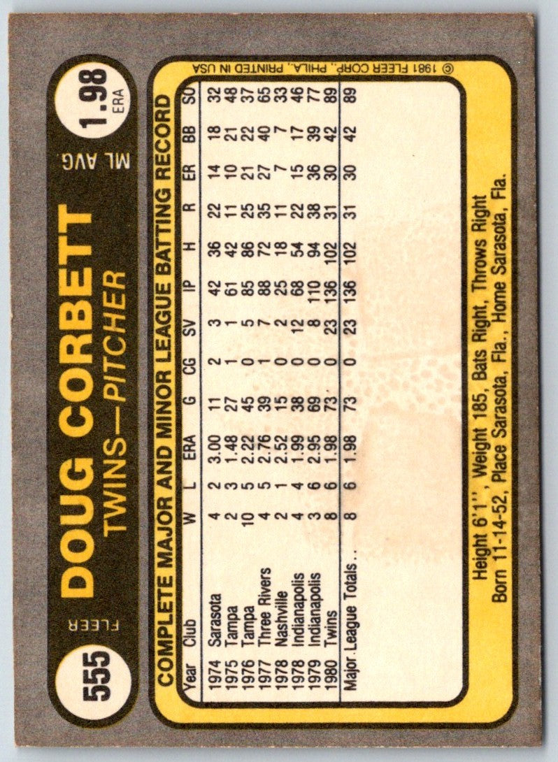 1981 Fleer Doug Corbett