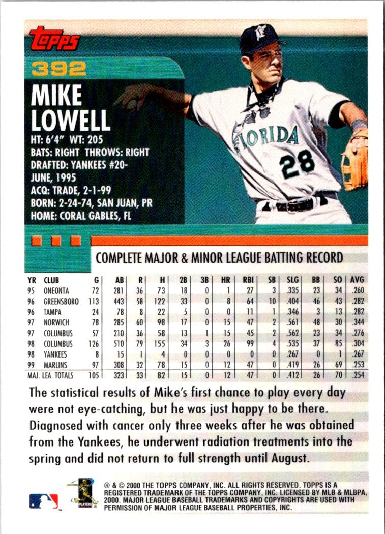 2000 Topps Mike Lowell