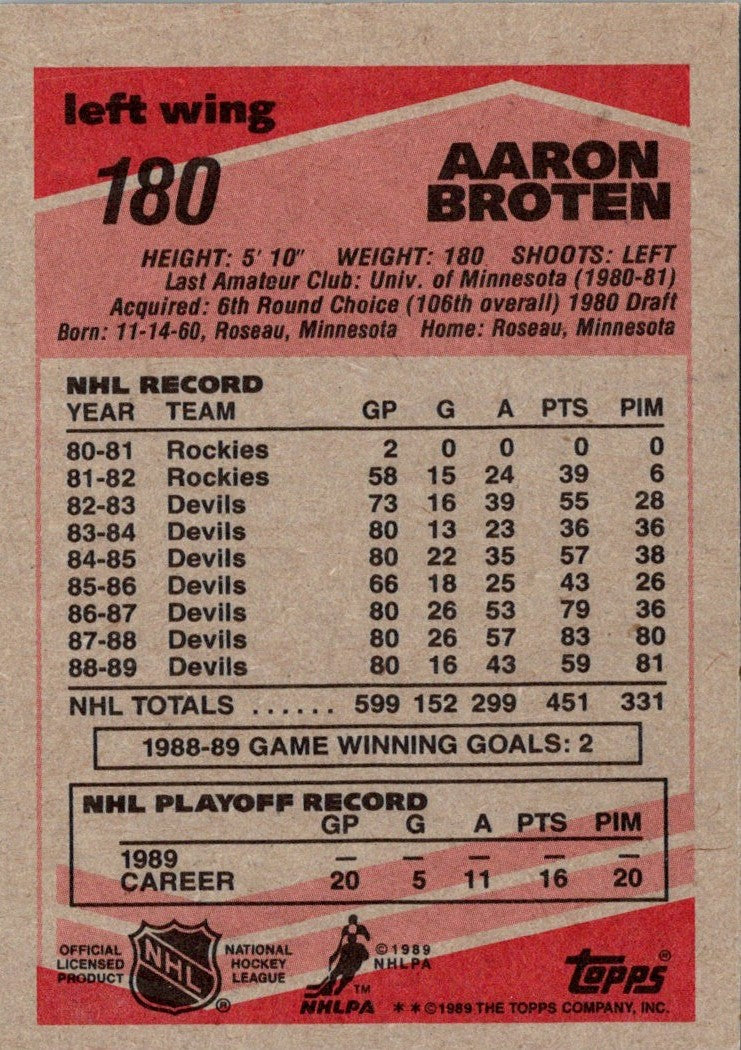 1989 Topps Aaron Broten