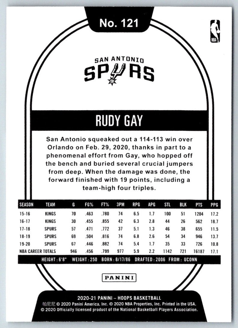 2019 Hoops Rudy Gay