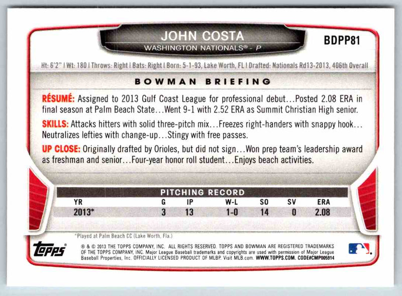 2014 Bowman John Costa