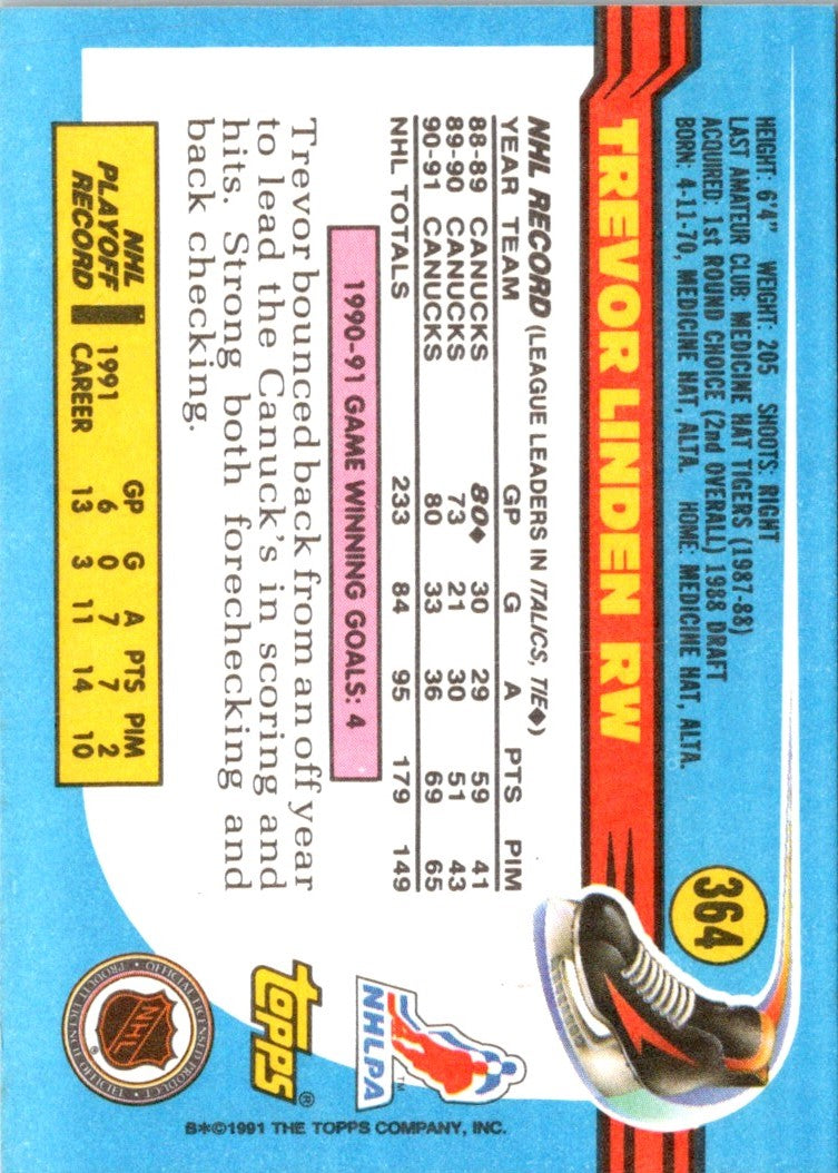 1991 Topps Trevor Linden