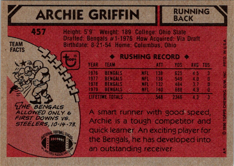 1980 Topps Archie Griffin