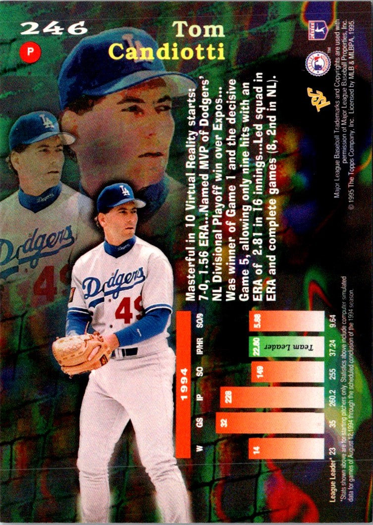 1995 Playoff Dodgers