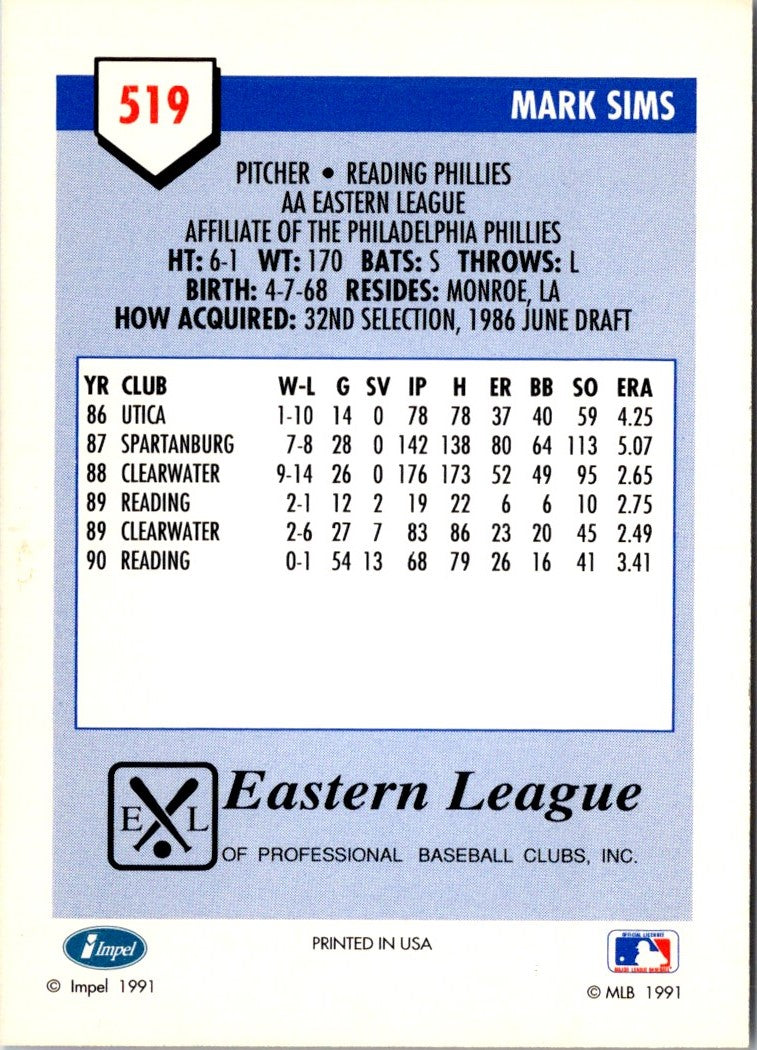 1991 Line Drive AA Mark Sims