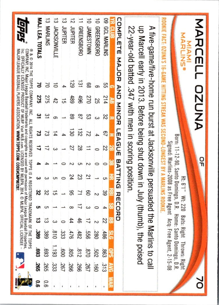 2014 Topps Marcell Ozuna