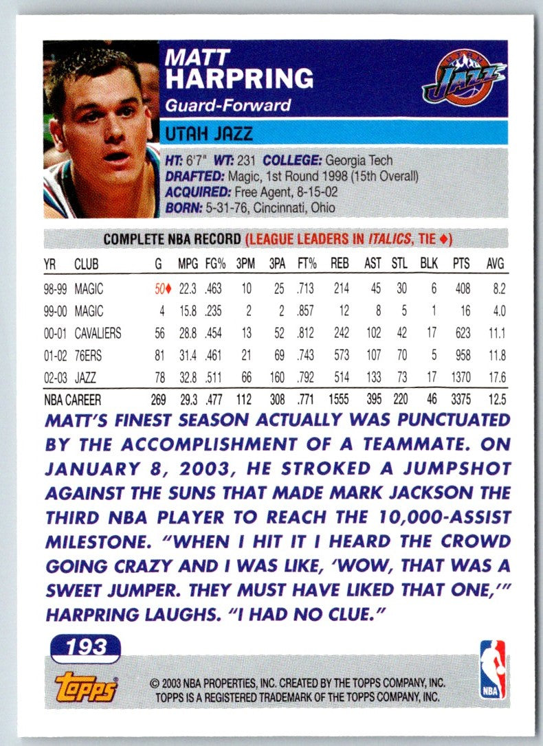 2003 Topps Matt Harpring