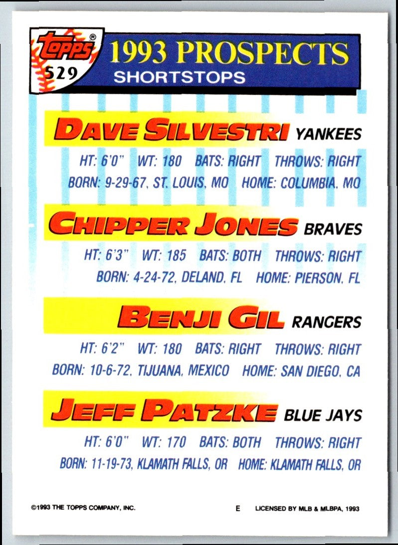 1993 Topps Dave Silvestri/Chipper Jones/Benji Gil/Jeff Patzke