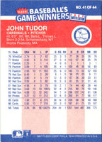 1987 Fleer Game Winners John Tudor #41