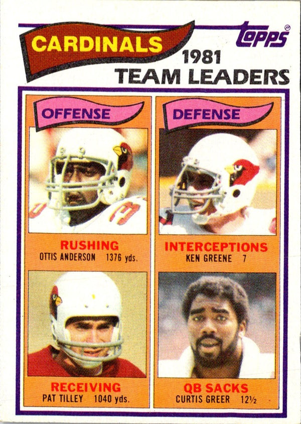 1982 Topps Ottis Anderson/Ken Greene/Pat Tilley/Curtis Greer #462