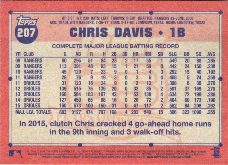 2016 Topps Archives Chris Davis