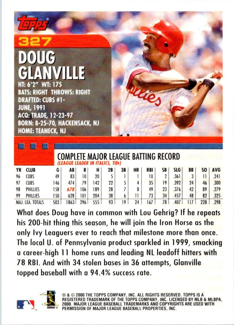 2000 Topps Doug Glanville