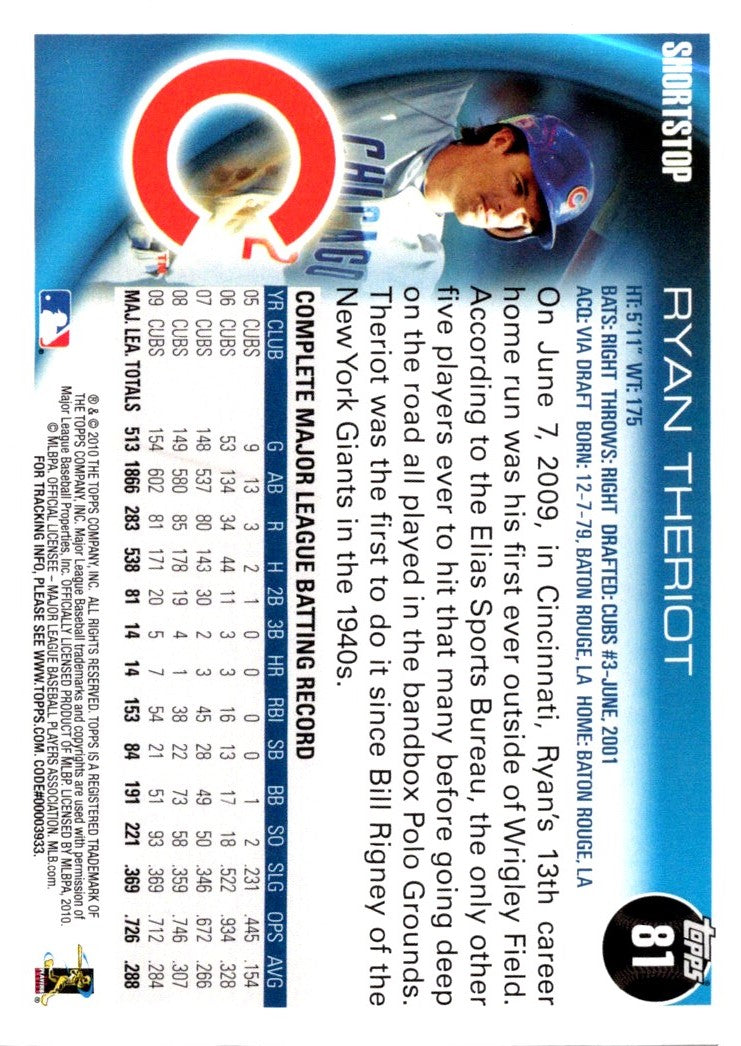 2010 Topps Ryan Theriot