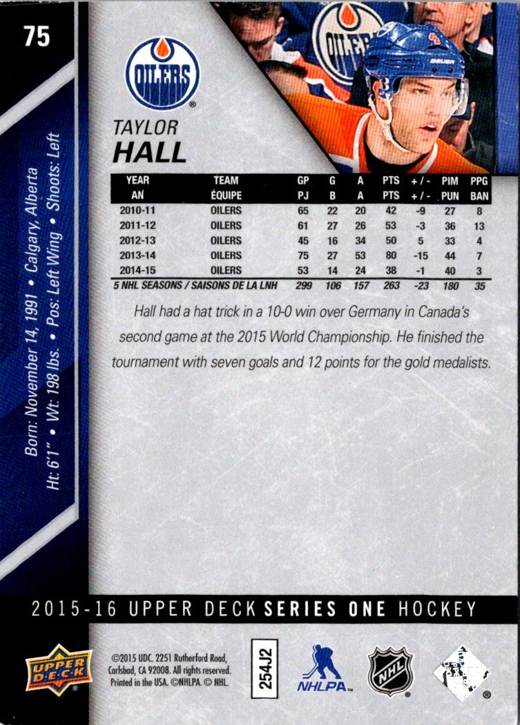 2015 Upper Deck Taylor Hall