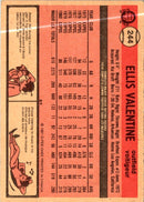 1981 O-Pee-Chee Ellis Valentine