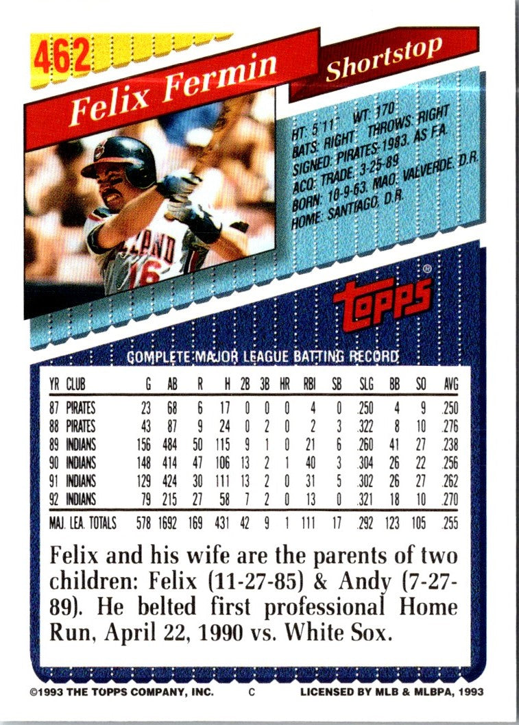 1993 Topps Felix Fermin