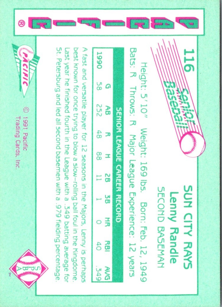 1991 Pacific Senior League Len Randle